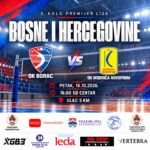 OK Borac vs OK Modriča Novprom